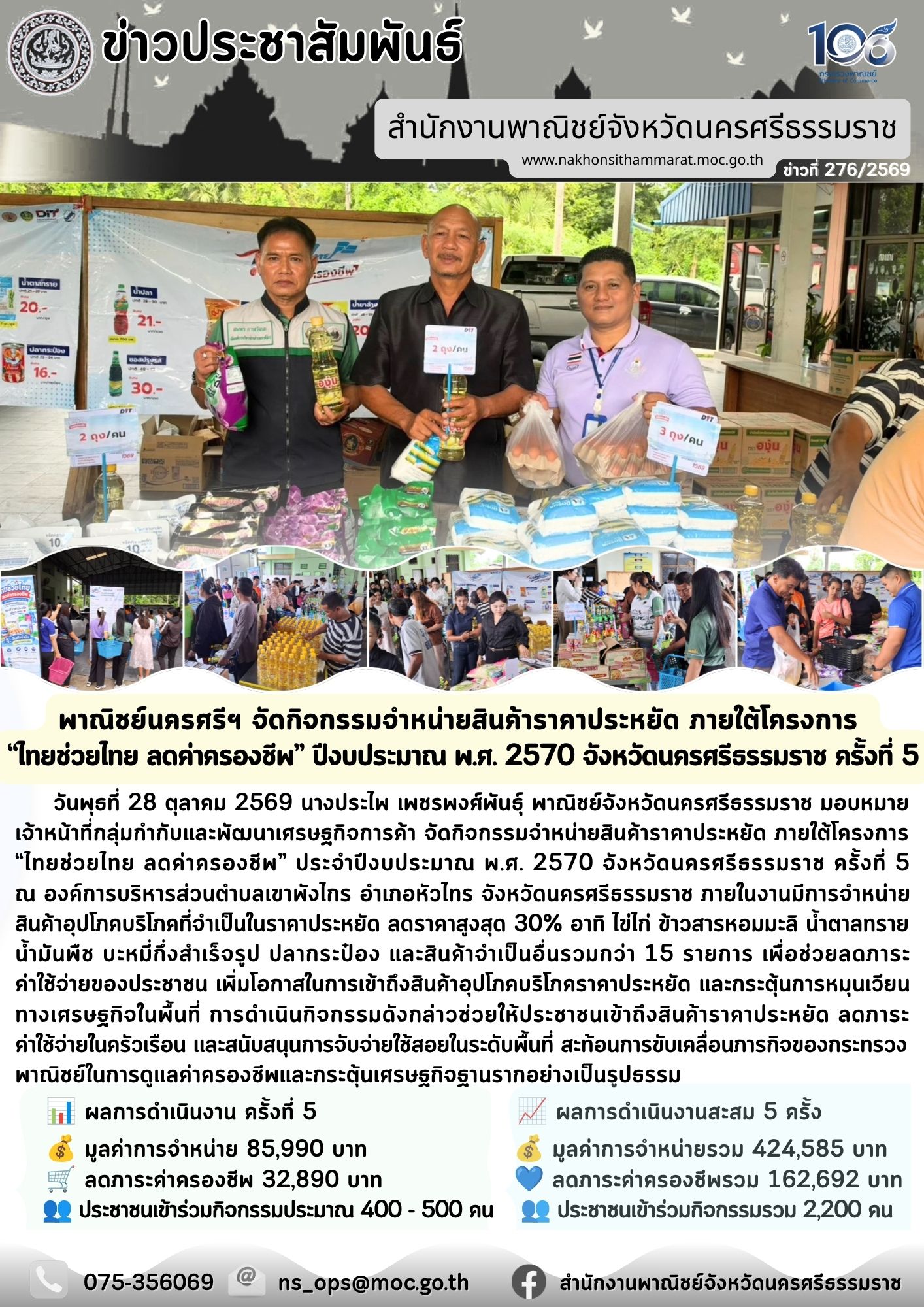 พาณิชย์นครศรีฯ จัดกิจกรรมจำหน่ายสินค้าราคาประหยัด ภายใต้โครงการ  “ไทยช่วยไทย ลดค่าครองชีพ” ปีงบประมาณ พ.ศ. 2570 จังหวัดนครศรีธรรมราช ครั้งที่ 5